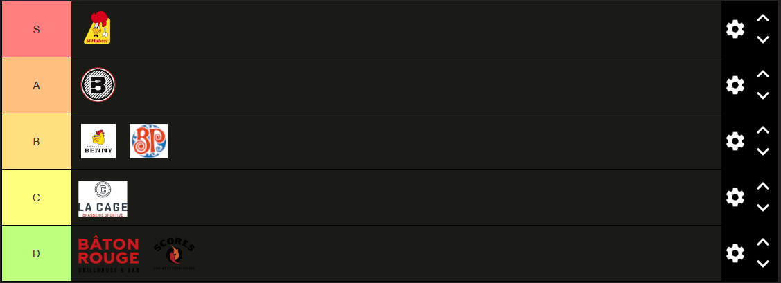 RIBS mlabdpforlsjhew